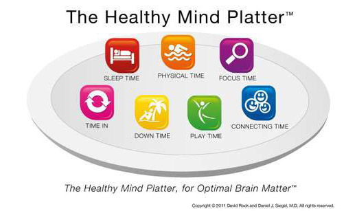 Healthy+living+pyramid+australia